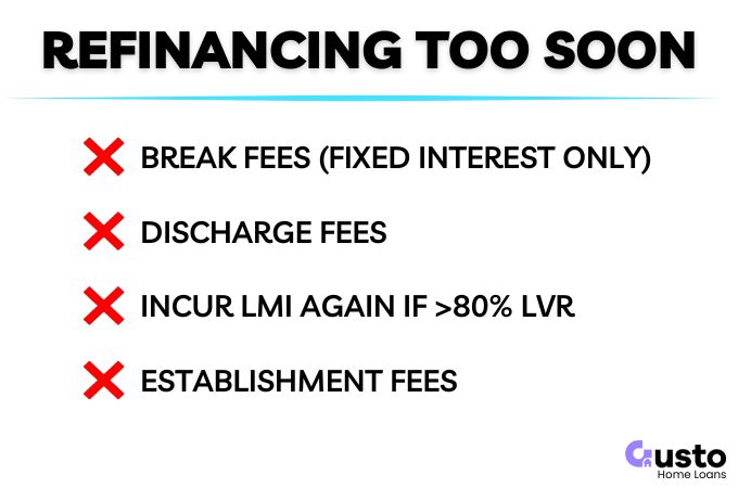 what happens if refinance too soon
